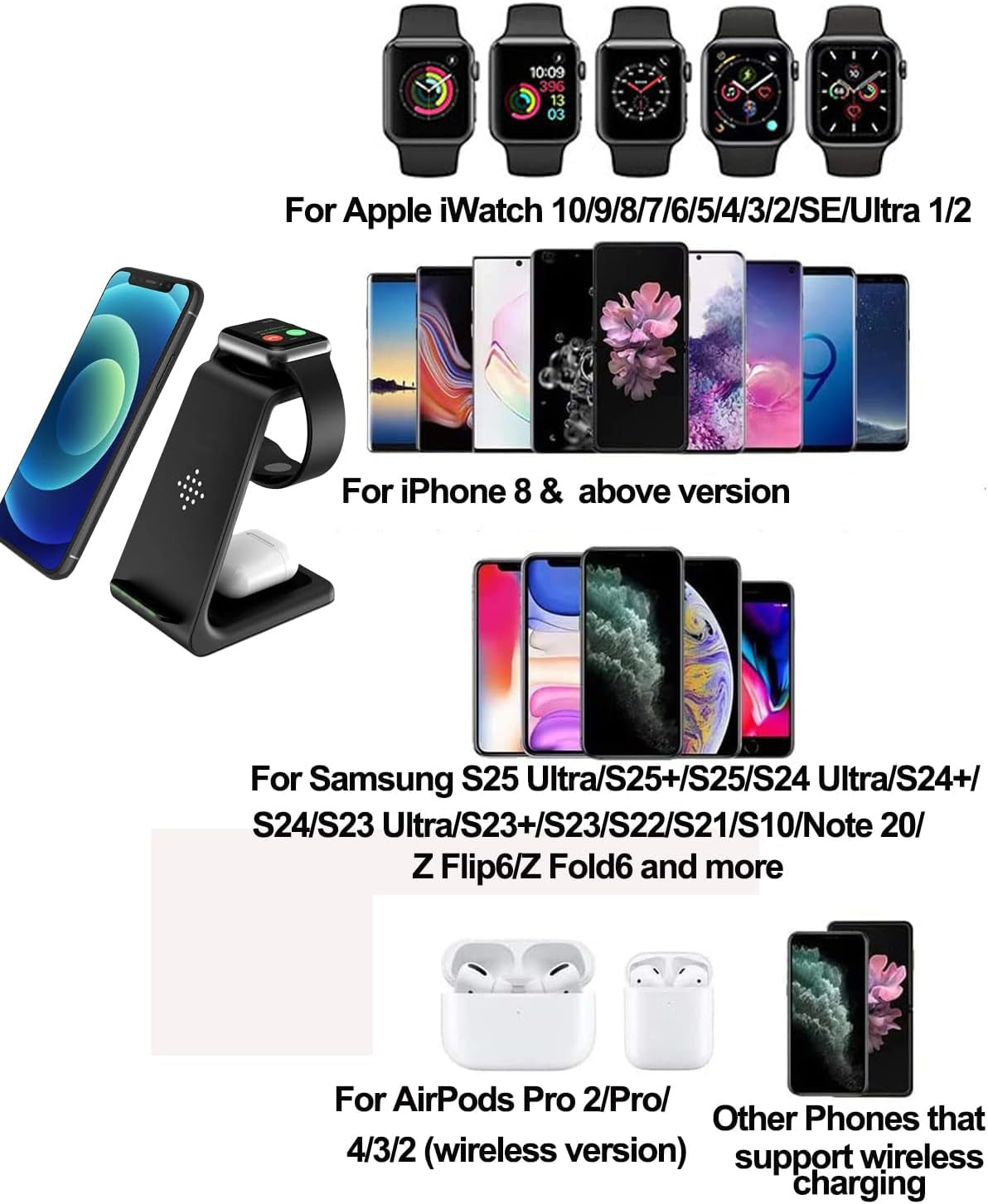 Wireless Charger Stand Dock 3 in 1 Fast Qi Wireless Charging Station Pad for Multiple Devices Apple Watch Ultra/9/8/7/6/Se/5/4/3/2,Airpods Pro,Iphone 16/15/15 Pro/14/13/12/11/X/8 Phone,Women Men Gift